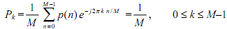 2388_Spectrum of a down-sampled signal3.png